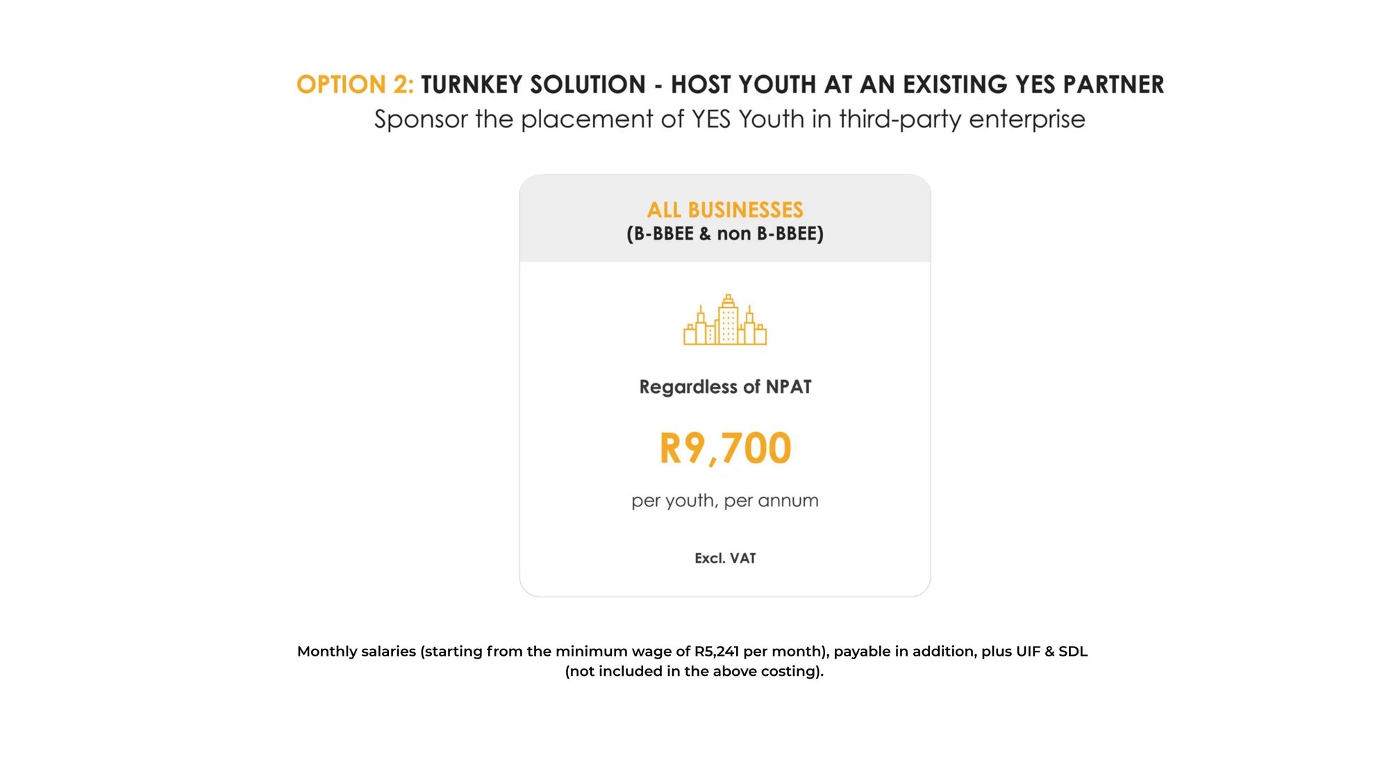 Monthly salaries (starting from minimum wage of R5,241 per month), payable in addition, plus UIF & SDL (not included in above costing) (1)