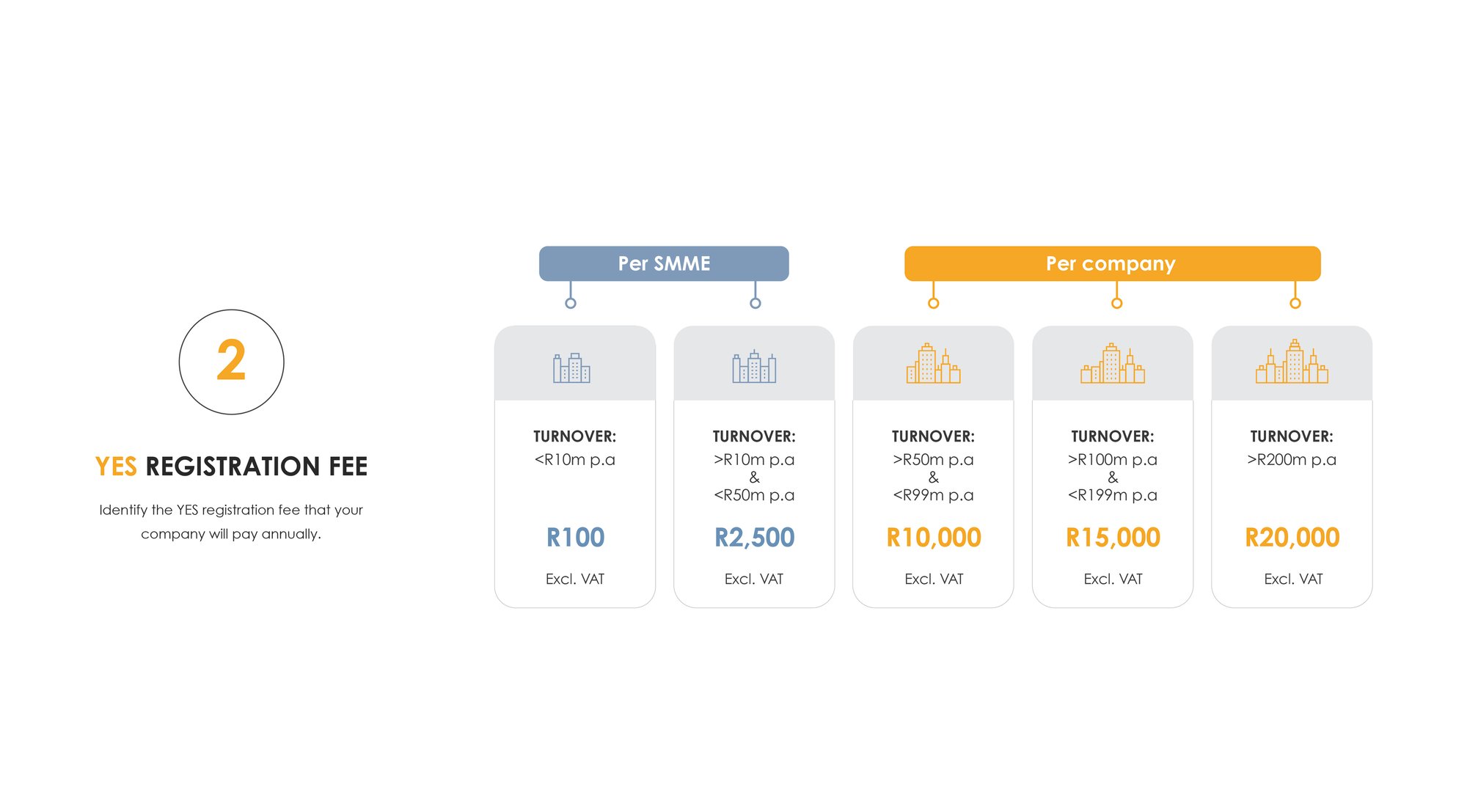 Pricing Minimum Wage website-01