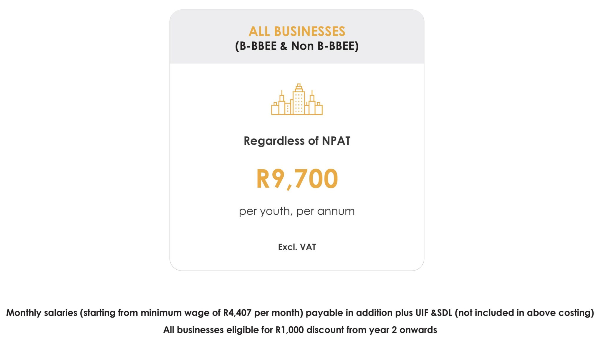 Minimum-wage-pricing-update-03-1-1-2048x1204